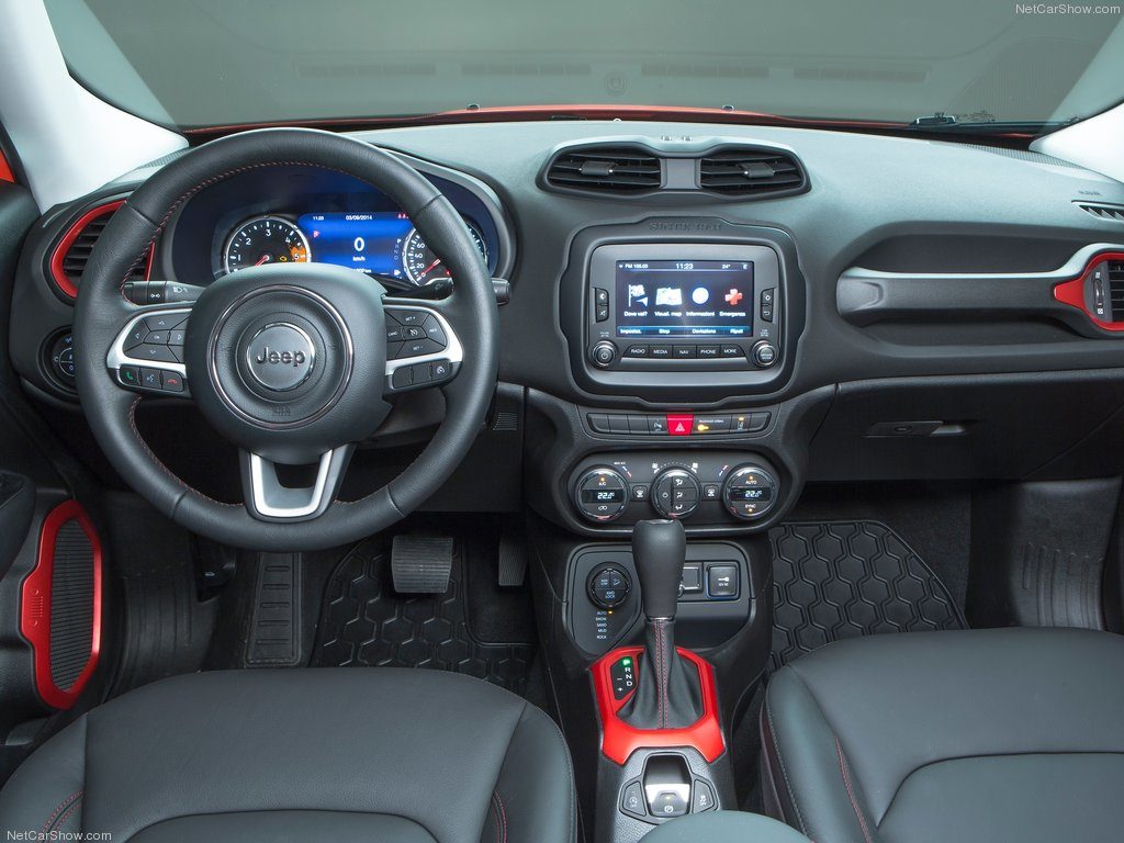 2015 Jeep Renegade