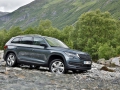 2017 Skoda Kodiaq