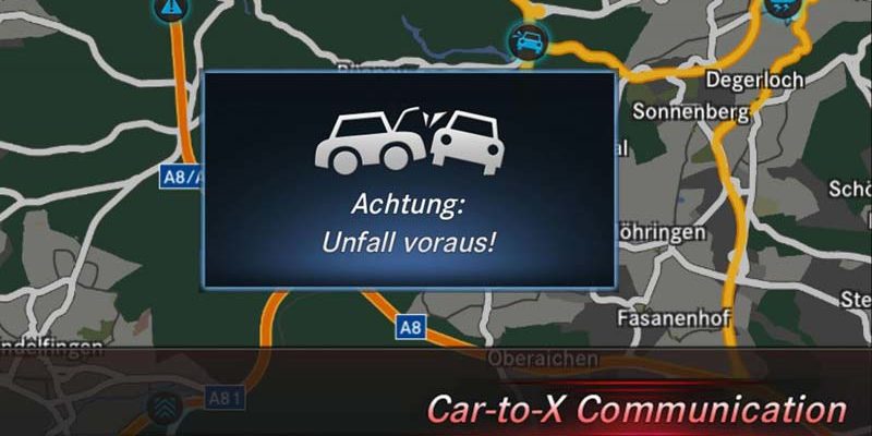 Технология Car-To-X