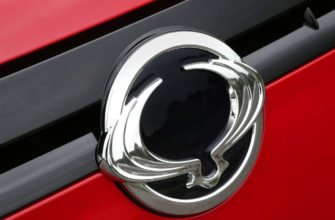 Логотип SsangYong