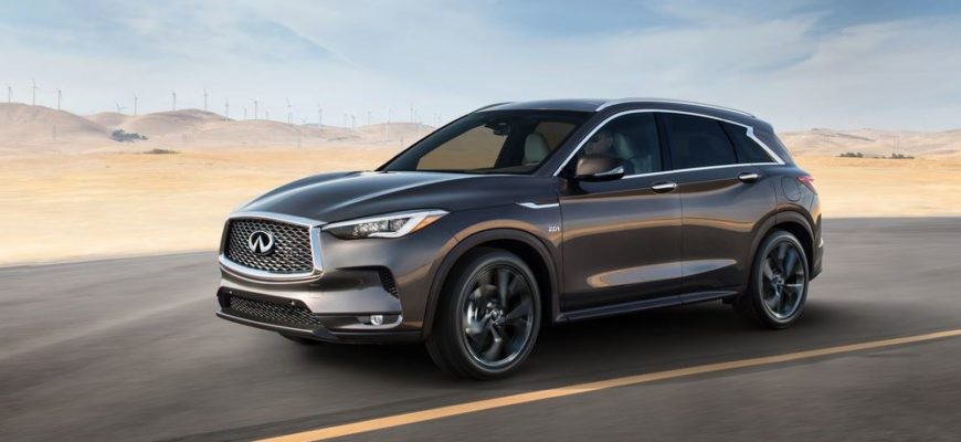 2019 Infiniti QX50