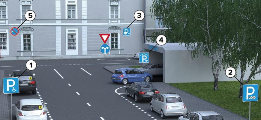 Новые дорожные знаки