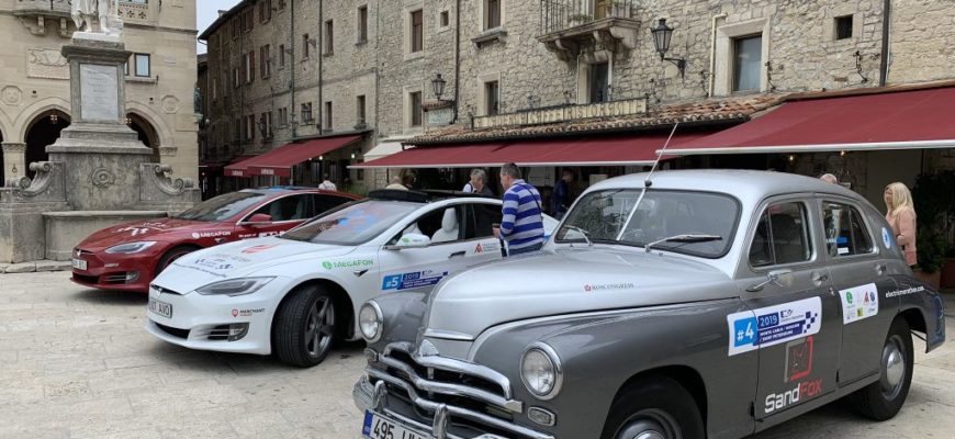 Ралли мира 2019