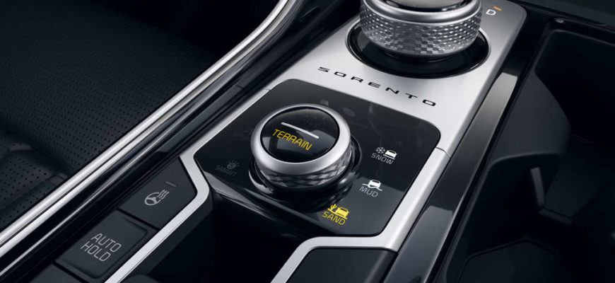 Система Terrain Mode в новом Kia Sorento (2021)