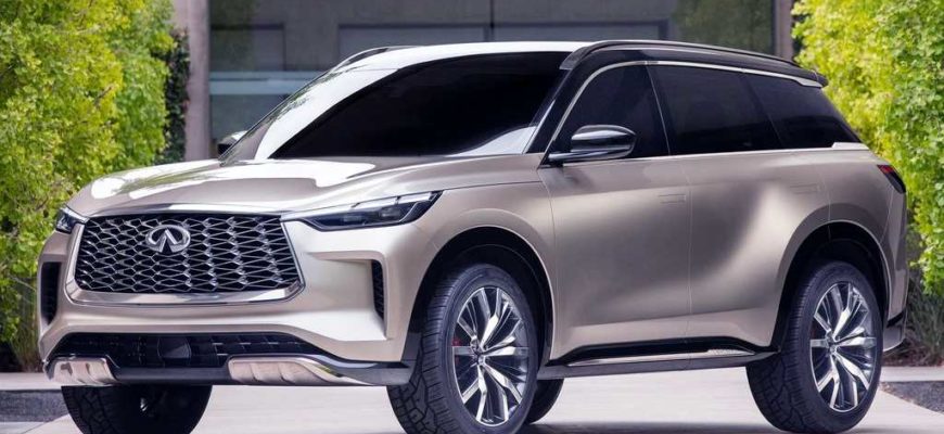 Infiniti QX60 Monograph