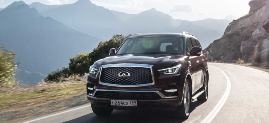2020 Infiniti QX80