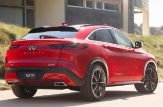 2021 Infiniti QX55