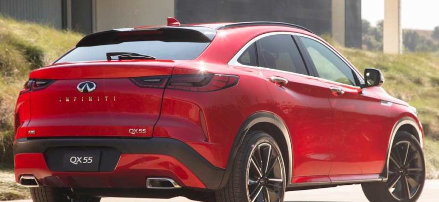 2021 Infiniti QX55