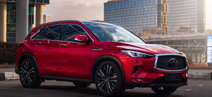 2021 Infiniti QX50