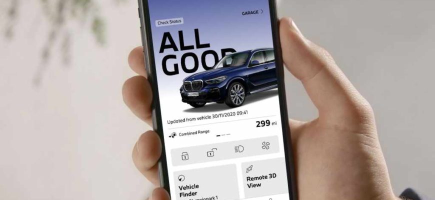 Мобильное приложение My BMW