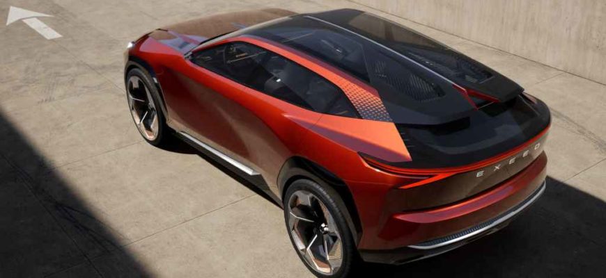 Exeed Stellar Concept