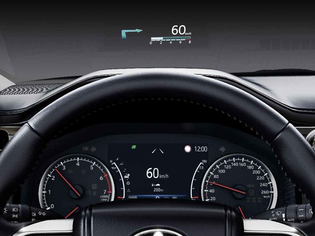 2022 Toyota Land Cruiser 300