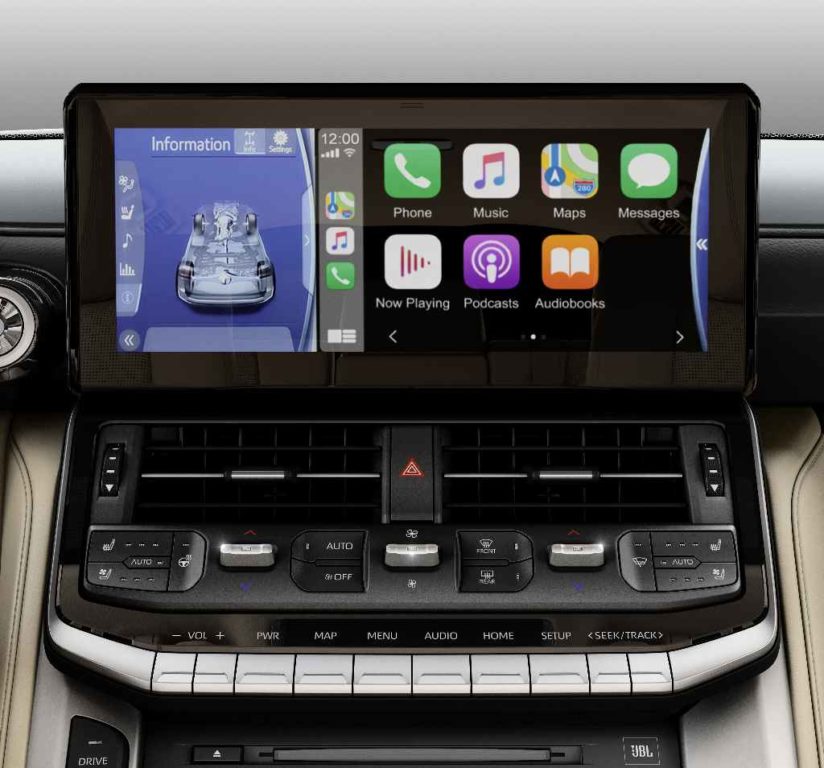 2022 Toyota Land Cruiser 300