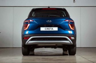 2022 Hyundai Creta