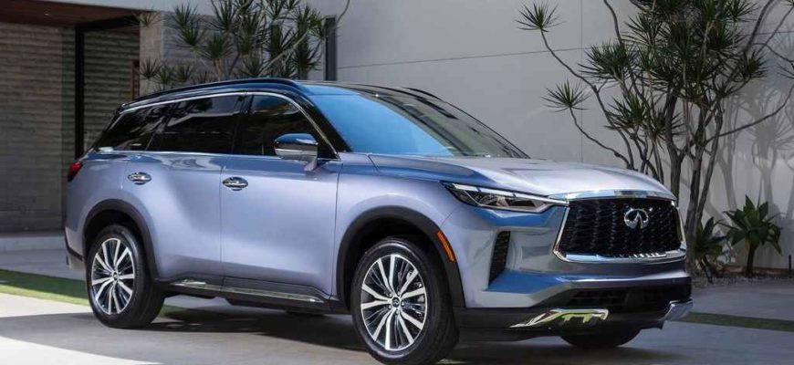2022 Infiniti QX60