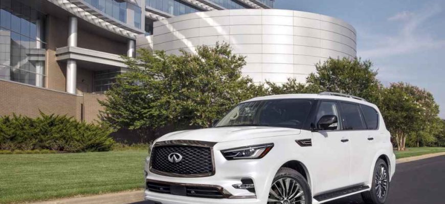 2021 Infiniti QX80
