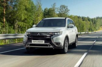 2021 Mitsubishi Outlander