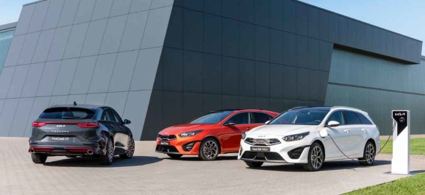 2022 Kia Ceed