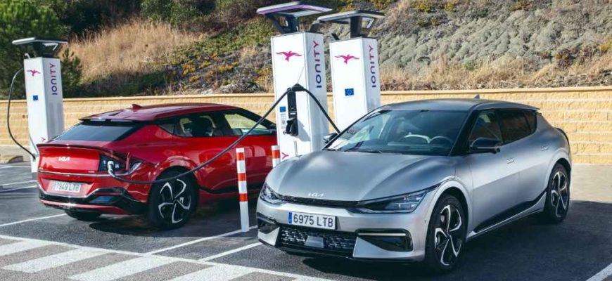 Зарядная станция Ionity