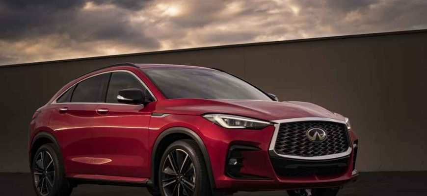 2022 Infiniti QX55