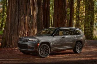 2022 Jeep Grand Cherokee L