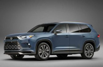 2023 Toyota Grand Highlander